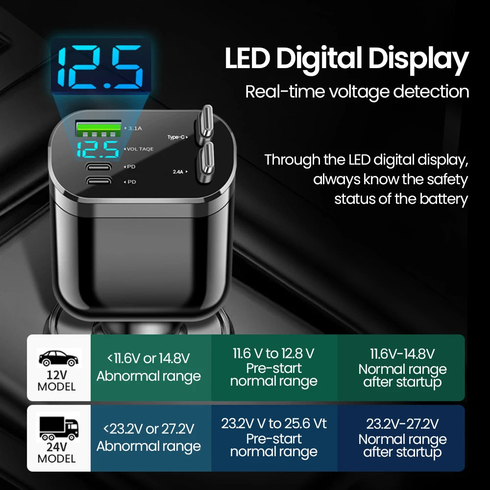 Retractable Car Charger Adaptor